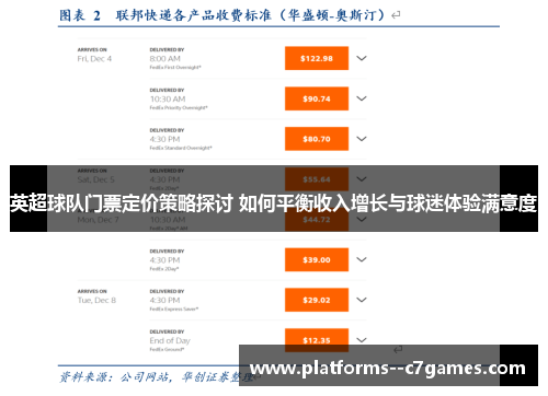 英超球队门票定价策略探讨 如何平衡收入增长与球迷体验满意度 英超球队门票定价策略探讨 如何平衡收入增长与球迷体验满意度