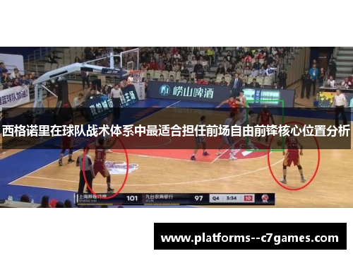 西格诺里在球队战术体系中最适合担任前场自由前锋核心位置分析