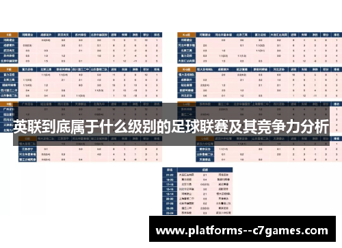 英联到底属于什么级别的足球联赛及其竞争力分析 英联到底属于什么级别的足球联赛及其竞争力分析