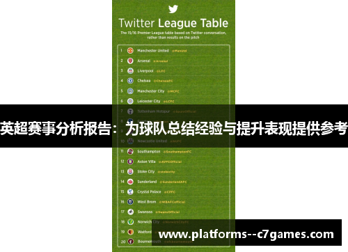 英超赛事分析报告:为球队总结经验与提升表现提供参考 英超赛事分析报告:为球队总结经验与提升表现提供参考
