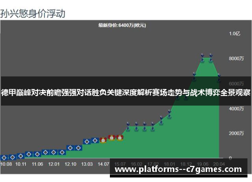德甲巅峰对决前瞻强强对话胜负关键深度解析赛场走势与战术博弈全景观察