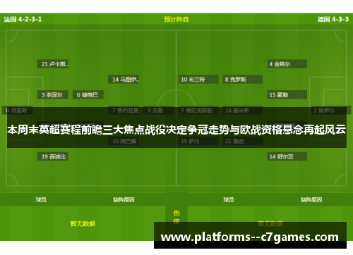 本周末英超赛程前瞻三大焦点战役决定争冠走势与欧战资格悬念再起风云