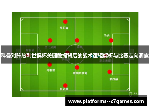 科曼对阵热刺世俱杯关键数据背后的战术逻辑解析与比赛走向洞察