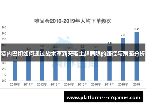 费内巴切如何通过战术革新突破土超局限的路径与策略分析