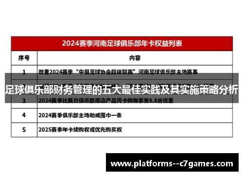 足球俱乐部财务管理的五大最佳实践及其实施策略分析