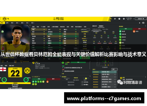 从世俱杯数据看贝林厄姆全能表现与关键价值解析比赛影响与战术意义
