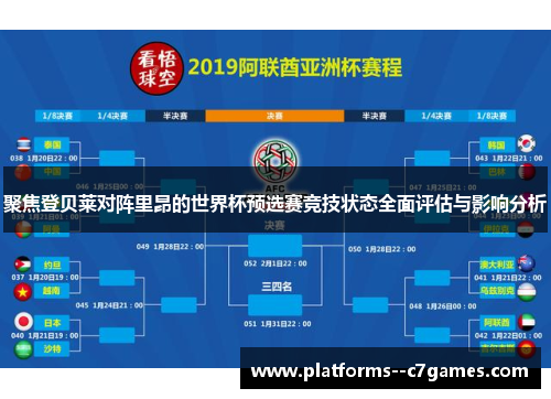 聚焦登贝莱对阵里昂的世界杯预选赛竞技状态全面评估与影响分析 聚焦登贝莱对阵里昂的世界杯预选赛竞技状态全面评估与影响分析