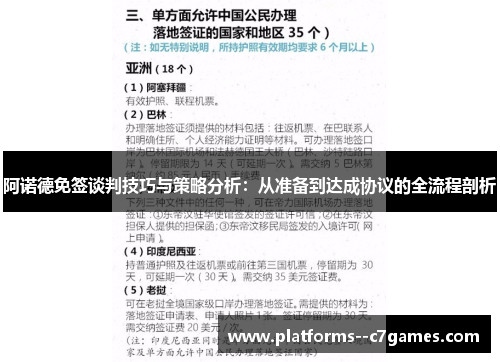 阿诺德免签谈判技巧与策略分析：从准备到达成协议的全流程剖析